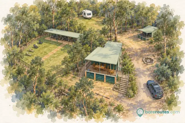Heritage Australia
